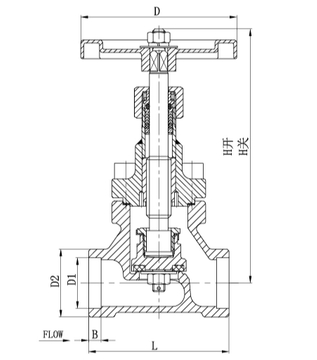 DJ-20G Short Stem Gryogenic Globe Valve for Trailer Truck