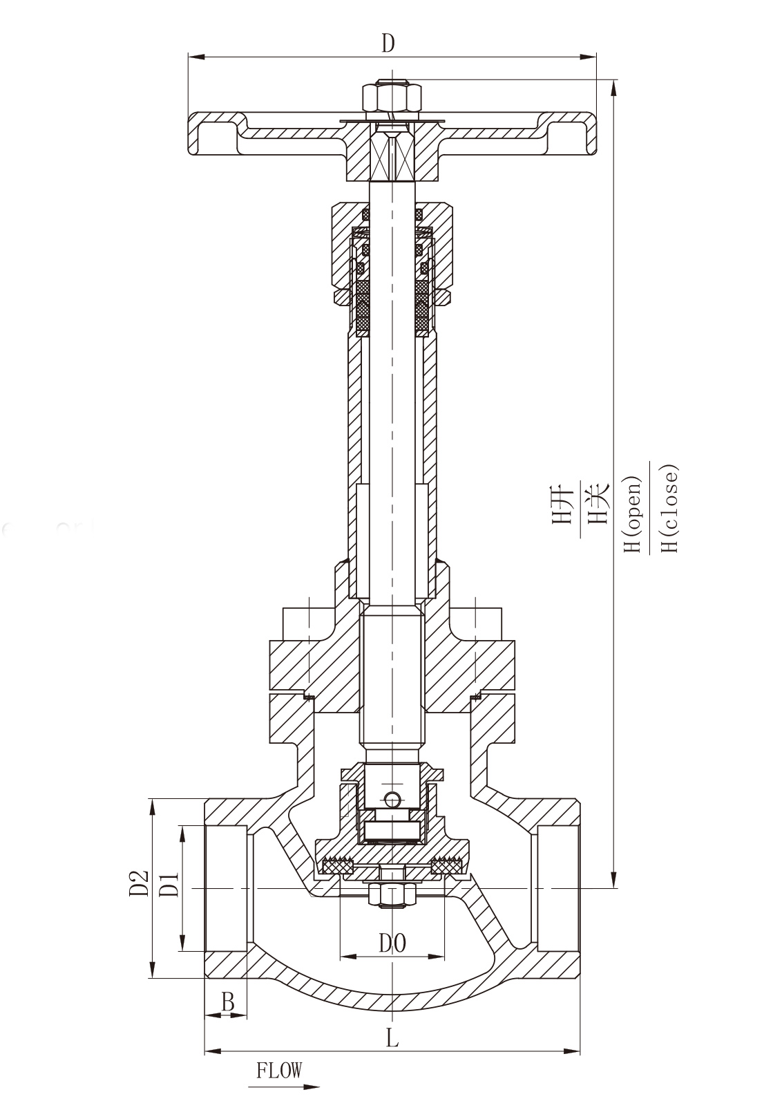 DJ-25 CF8 LNG 50Bar Long Stem Cryogenic Globe Valve