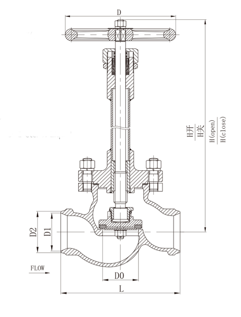 DJ-65DA DN65 50Bar Welding Long Stem Cryogenic Globe Valve